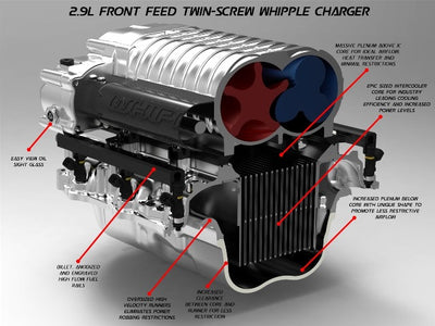 Whipple Supercharger 2011-2014 Mustang GT Stage 3 SC System