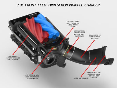 Whipple Supercharger 2011-2014 Mustang GT  SC System Stage-1
